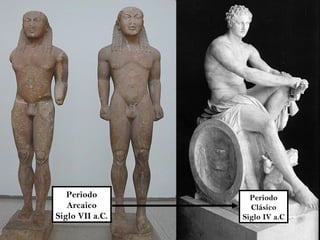 Periodo Arcaico Siglo VII a.C. Periodo Clásico Siglo IV a.C 