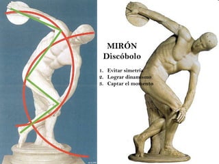 MIRÓN Discóbolo Evitar simetría Lograr dinamismo Captar el momento 