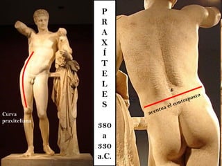 Curva praxiteliana acentua el contraposto P R A X Í T E L E S 380 a 330 a.C. 
