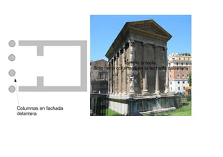Templo próstilo,
                      Sólo tiene columnas en la fachada delantera




Columnas en fachada
delantera
 