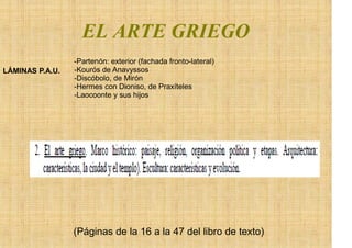 EL ARTE GRIEGO
                 -Partenón: exterior (fachada fronto-lateral)
LÁMINAS P.A.U.   -Kourós de Anavyssos
                 -Discóbolo, de Mirón
                 -Hermes con Dioniso, de Praxíteles
                 -Laocoonte y sus hijos




                 (Páginas de la 16 a la 47 del libro de texto)
 
