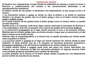 PARTES DEL TEATRO
El theatron era, originalmente, el lugar donde se celebraban las danzas y cantos en honor a
Dionisos y, posteriormente, dio nombre a las construcciones destinadas a las
representaciones dramáticas.
El edificio consta de tres partes: la destinada a los espectadores, la que ocupa el coro y la
escena.
1- EL GRADERÍO (koilon o cavea) es donde se sitúa el público y se divide en sectores
(kerkís) y en grupos de gradas: dos en el teatro griego y tres en el teatro romano (imma,
media y suMma cavea).
En la parte superior de las gradas tanto el teatro griego como el romano tienen un pasillo
circular (diazoma).
Situado junto a la orquesta, suele tener algún asiento reservado al sacerdote de Dionisos o
a las autoridades y ante ella un pequeño muro separa las gradas de la orquesta (balteus).
2- LA ORQUESTA (orchaestra) es el lugar donde accionan el coro y los primeros actores.
Mientras que en el teatro griego tiene una forma circular o mayor que un semicírculo y el del
teatro romano es de medio círculo.
Además entre la orquesta/graderío y la escena hay un pasillo (parodos) por donde puede
entrar el público al interior.
3-LA ESCENA (skené o scaena) es el lugar por donde aparecen los actores desde la parte
posterior. La parte anterior, que da a la orquesta, se denomina proscenio (proskenion,
prescaena o pulpitum) y fue allí donde se trasladaron los actores desde la orquesta.
La propia escena (skené o scaena) suele tener dos pisos con nichos adornados con
estatuas y en sus columnas se fijan los decorados (pinakes); en algunas escenas había
unas pantallas giratorias (periaktos) para cambiar de decorado.
La parte posterior de la escena en el teatro griego estaba ocupada por una dependencia
para el cambio de atuendo de los actores.
 