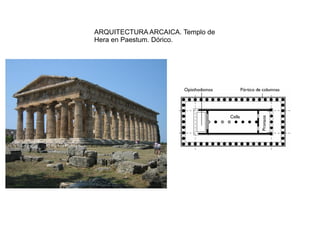 ARQUITECTURA ARCAICA. Templo de
Hera en Paestum. Dórico.
 