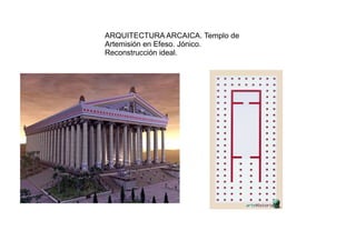 ARQUITECTURA ARCAICA. Templo de
Artemisión en Efeso. Jónico.
Reconstrucción ideal.
 