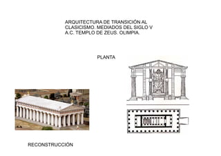 ARQUITECTURA DE TRANSICIÓN AL
           CLASICISMO. MEDIADOS DEL SIGLO V
           A.C. TEMPLO DE ZEUS. OLIMPIA.




                      PLANTA




RECONSTRUCCIÓN
 