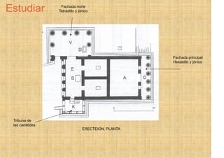 Estudiar           Fachada norte
                  Tetrástilo y jónico




                                                     Fachada principal
                                                     Hexástilo y jónico




 Tribuna de
 las cariàtides
                                 ERECTEION. PLANTA
 