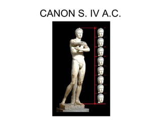 CANON S. IV A.C.
 
