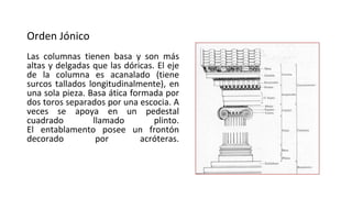 Orden Jónico
Las columnas tienen basa y son más
altas y delgadas que las dóricas. El eje
de la columna es acanalado (tiene
surcos tallados longitudinalmente), en
una sola pieza. Basa ática formada por
dos toros separados por una escocia. A
veces se apoya en un pedestal
cuadrado llamado plinto.
El entablamento posee un frontón
decorado por acróteras.
 