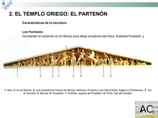2. EL TEMPLO GRIEGO: EL PARTENÓN
Características de la escultura.
Los frontones:
Occidental: el certamen en el Olimpo para elegir al patrono del Ática; finalistas Poseidón y
Atenea.
1. Iliso, el río de Atenas. 2. Los pobladores míticos de Atenas: Kekrops, Erecteo y sus hijos Herse, Aglauro y Pandrosos. 3. Iris.
4. Hermes. 5. Atenea. 6. Poseidón. 7. Anfitrite, esposa de Poseidón. 8. Oritia, hija de Erecteo.
 