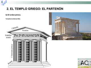 2. EL TEMPLO GRIEGO: EL PARTENÓN
b) El orden jónico.
Templete de Atenea Niké.
 