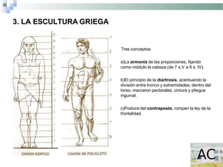 3. LA ESCULTURA GRIEGA
Tres conceptos:
a)La armonía de las proporciones, fijando
como módulo la cabeza (de 7 s.V a 8 s. IV).
b)El principio de la diartrosis, acentuando la
división entre tronco y extremidades; dentro del
torso, marcaron pectorales, cintura y pliegue
inguinal.
c)Postura del contraposto, rompen la ley de la
frontalidad.
 