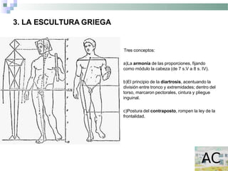3. LA ESCULTURA GRIEGA
Tres conceptos:
a)La armonía de las proporciones, fijando
como módulo la cabeza (de 7 s.V a 8 s. IV).
b)El principio de la diartrosis, acentuando la
división entre tronco y extremidades; dentro del
torso, marcaron pectorales, cintura y pliegue
inguinal.
c)Postura del contraposto, rompen la ley de la
frontalidad.
 
