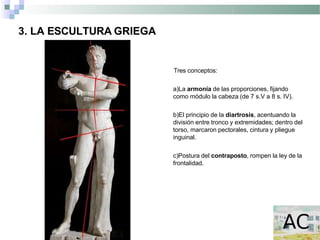 3. LA ESCULTURA GRIEGA
Tres conceptos:
a)La armonía de las proporciones, fijando
como módulo la cabeza (de 7 s.V a 8 s. IV).
b)El principio de la diartrosis, acentuando la
división entre tronco y extremidades; dentro del
torso, marcaron pectorales, cintura y pliegue
inguinal.
c)Postura del contraposto, rompen la ley de la
frontalidad.
 