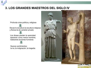 3. LOS GRANDES MAESTROS DEL SIGLO IV
Profunda crisis política y religiosa
Decae la escultura la escultura religiosa
y florece la de carácter privado
Los dioses pierden la serenidad:
aparecen como meros hombres,
realizando acciones humanas
Nuevos sentimientos:
la ira, la indignación, la tragedia
 