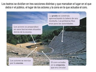 Los teatros se dividían en tres secciones distintas y que marcaban el lugar en el que
debía ir el público, el lugar de los actores y la zona en la que actuaba el coro.
 