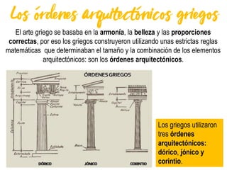 El arte griego se basaba en la armonía, la belleza y las proporciones
correctas, por eso los griegos construyeron utilizando unas estrictas reglas
matemáticas que determinaban el tamaño y la combinación de los elementos
arquitectónicos: son los órdenes arquitectónicos.
Los griegos utilizaron
tres órdenes
arquitectónicos:
dórico, jónico y
corintio.
 
