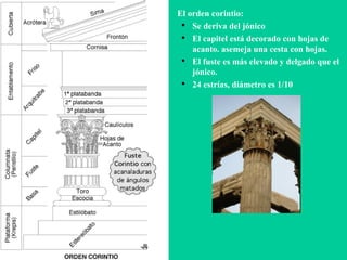 El orden corintio: Se deriva del jónico El capitel está decorado con hojas de acanto. asemeja una cesta con hojas. El fuste es más elevado y delgado que el jónico. 24 estrías, diámetro es 1/10 