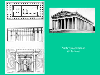 Planta y reconstrucción  del Partenón 