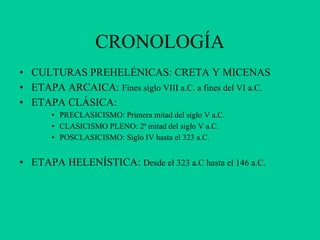 CRONOLOGÍA CULTURAS PREHELÉNICAS: CRETA Y MICENAS ETAPA ARCAICA:  Fines siglo VIII a.C. a fines del VI a.C. ETAPA CLÁSICA:  PRECLASICISMO: Primera mitad del siglo V a.C. CLASICISMO PLENO: 2ª mitad del siglo V a.C. POSCLASICISMO: Siglo IV hasta el 323 a.C. ETAPA HELENÍSTICA:  Desde el 323 a.C hasta el 146 a.C. 