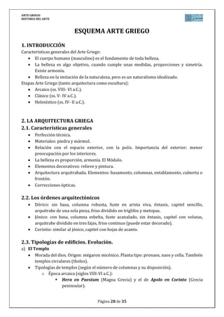 ARTE GRIEGO
HISTORIA DEL ARTE
Página 28 de 29
2.2. Los órdenes arquitectónicos
Dórico: sin basa, columna robusta, fuste en arista viva, éntasis, capitel sencillo,
arquitrabe de una sola pieza, friso dividido en triglifos y metopas.
Jónico: con basa, columna esbelta, fuste acanalado, sin éntasis, capitel con volutas,
arquitrabe dividido en tres fajas, friso continuo (puede estar decorado).
Corintio: similar al jónico, capitel con hojas de acanto.
2.3. Tipologías de edificios. Evolución.
a) El Templo
Morada del dios. Origen: mégaron micénico. Planta tipo: pronaos, naos y cella.
También templos circulares (tholos).
Tipologías de templos (según el número de columnas y su disposición).
o Época arcaica (siglos VIII-VI a.C.):
 Hera en Paestum (Magna Grecia) y el de Apolo en Corinto (Grecia
peninsular).
o Época clásica (siglos V-IV a.C.):
 Siglo V a.C.: Acrópolis. El Partenón, Atenea Niké, Erecteion.
 Siglo IV a.C.: Linterna de Lisícrates, en Atenas.
o Época helenística (siglos IV-I a.C.):
 Olimpeion en Atenas y el Altar de Zeus, en Pérgamo y el
desaparecido Mausoleo de Halicarnaso.
b) Teatro
Partes (escena, graderío y orchestra). Teatro de Epidauro, del siglo IV a.C.
3. LA ESCULTURA GRIEGA
3.1. Características generales
Importancia del HOMBRE. El CÁNON: belleza, número, proporción.
Materiales: piedra o mármol; bronce. Técnica criselefantina.
Escultura de bulto redondo. Relieves: adaptación al marco arquitectónico.
Escultura policromada.
Evolución: desde la simplicidad arcaica hasta el barroquismo helenístico.
3.2. Etapas
a) Período arcaico (siglos VIII-VI a.C.)
Función religiosa.
Influencias orientalizantes.
Hieratismo, frontalidad, geometrización, sonrisa arcaica.
Progreso hacia el naturalismo.
Kurós y koré. Dama de Auxerre, El moscóforo.
 