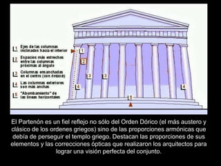 resumen-fundamentos-arte-i-arte-griego-arquitectura-el-templo-pptx