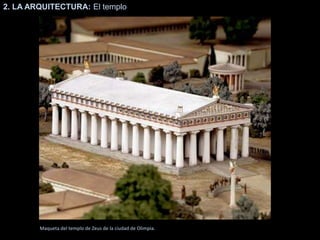 2. LA ARQUITECTURA: El templo
Maqueta del templo de Zeus de la ciudad de Olimpia.
 