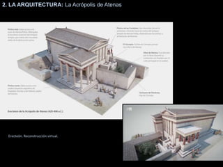 2. LA ARQUITECTURA: La Acrópolis de Atenas
Erecteón. Reconstrucción virtual.
 