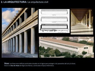 Stoas. Las Stoas eran edificios porticados situados en el ágora para proteger a los paseantes del sol y la lluvia.
Esta es la Stoa de Atalo del Ágora de Atenas, construida en Época Helenística.
2. LA ARQUITECTURA: La arquitectura civil
 
