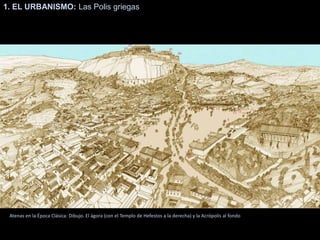 1. EL URBANISMO: Las Polis griegas
Atenas en la Época Clásica: Dibujo. El ágora (con el Templo de Hefestos a la derecha) y la Acrópolis al fondo
 