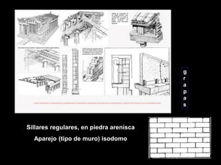 Sillares regulares, en piedra arenisca
Aparejo (tipo de muro) isodomo
g
r
a
p
a
s
 