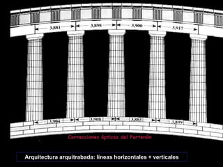 Arquitectura arquitrabada: líneas horizontales + verticales
 