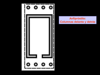 Anfipróstilo:
Columnas delante y detrás
 
