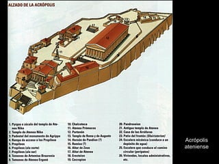 Acrópolis
ateniense
 