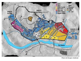 Plano do Burgos medieval
 
