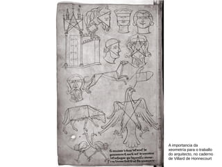A importancia da
xeometría para o traballo
do arquitecto, no caderno
de Villard de Honnecourt
 