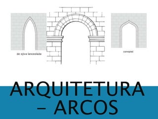 ARQUITETURA 
- ARCOS 
 