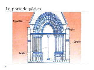 La portada gótica
 