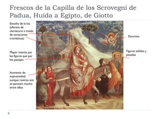 Frescos de la Capilla de los Scrovegni de
Padua, Huída a Egipto, de Giotto
Estudio de la luz
(efectos de
claroscuro a través
de variaciones
                                      Escorzos
cromáticas)



Mayor interés por                    Figuras sólidas y
las figuras que por                  pesadas
los paisajes



Aumento de
expresividad,
aunque rostros aún
se parecen mucho
entre ellos
 