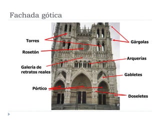 Fachada gótica


     Torres            Gárgolas

   Rosetón
                      Arquerías

   Galería de
   retratos reales
                     Gabletes


        Pórtico
                      Doseletes
 