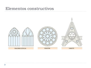 Elementos constructivos
 