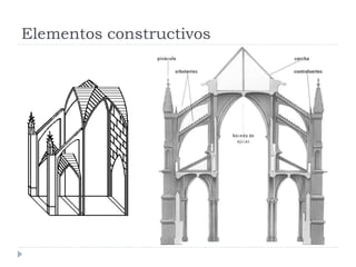 Elementos constructivos
 
