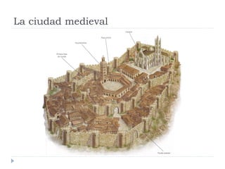 La ciudad medieval
 