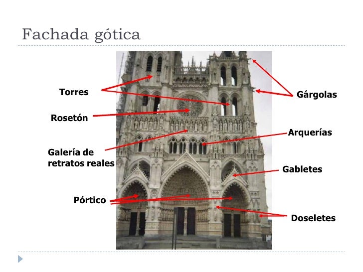 Resultado de imagen de fachadas de las catedrales goticas