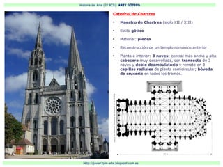 Historia del Arte (2º BCS): ARTE GÓTICO
Http://javier2pm-arte.blogspot.com.es
Catedral de Chartres
●
Maestro de Chartres (siglo XII / XIII)
●
Estilo gótico
●
Material: piedra
●
Reconstrucción de un templo románico anterior
●
Planta e interior: 3 naves; central más ancha y alta;
cabecera muy desarrollada, con transecto de 3
naves y doble deambulatorio y remate en 3
capillas radiales de planta semicircular; bóveda
de crucería en todos los tramos.
 