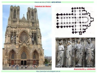 Historia del Arte (2º BCS): ARTE GÓTICO
Http://javier2pm-arte.blogspot.com.es
Catedral de Reims
Anunciación y visitación
 