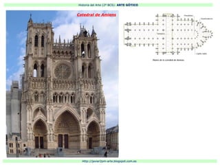 Historia del Arte (2º BCS): ARTE GÓTICO
Http://javier2pm-arte.blogspot.com.es
Catedral de Amiens
 