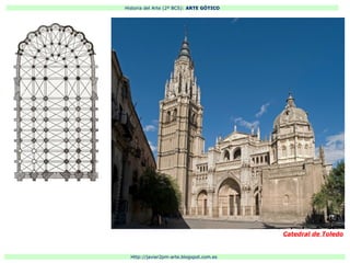 Historia del Arte (2º BCS): ARTE GÓTICO
Http://javier2pm-arte.blogspot.com.es
Catedral de Toledo
 