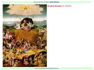 Historia del Arte (2º BCS): ARTE GÓTICO
Http://javier2pm-arte.blogspot.com.es
El carro de heno (EL BOSCO)
 