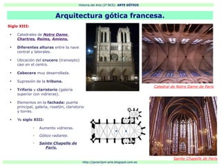 Historia del Arte (2º BCS): ARTE GÓTICO
Http://javier2pm-arte.blogspot.com.es
Siglo XIII:
●
Catedrales de Notre Dame,
Chartres, Reims, Amiens.
●
Diferentes alturas entre la nave
central y laterales.
●
Ubicación del crucero (transepto)
casi en el centro.
●
Cabecera muy desarrollada.
●
Supresión de la tribuna.
●
Triforio y claristorio (galería
superior con vidrieras).
●
Elementos en la fachada: puerta
principal, galería, rosetón, claristorio
y torres.
●
½ siglo XIII:
– Aumento vidrieras.
– Gótico radiante.
– Sainte Chapelle de
París.
Catedral de Notre Dame de París
Arquitectura gótica francesa.
Sainte Chapelle de París
 