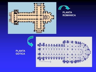 PLANTA
ROMÁNICA
PLANTA
GÓTICA
 